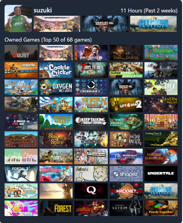 MySteam Profile example