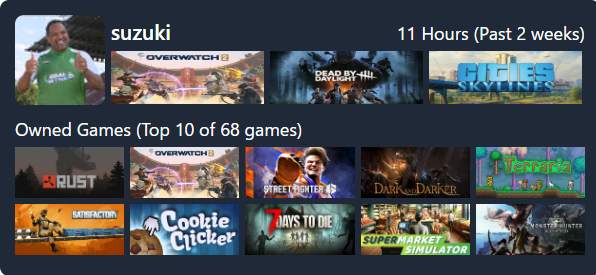 Medium steam profile card